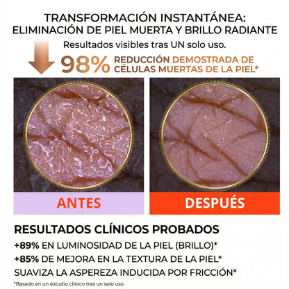 Dr.Melaxin Peel Shot Kojic acid and Turmeric Body Exfoliator